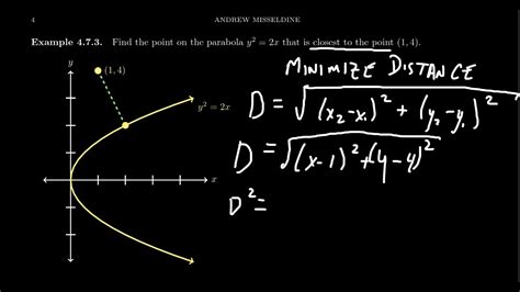 Explain your reasoning. . Shortest distance from point to paraboloid calculator